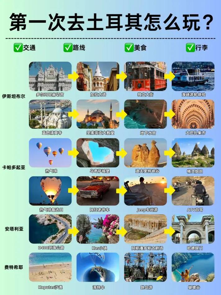 我爱拼模型土耳其渡轮攻略,土耳其渡轮图文详解的演变史