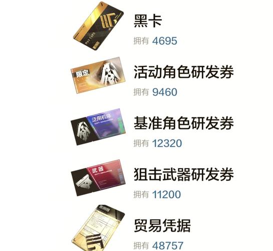 战双帕弥什兑换码获取攻略,黑卡螺母免费拿演变史专题