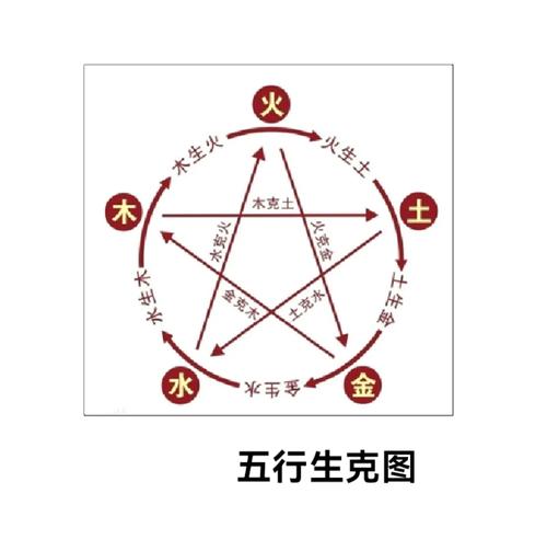 江个湖五行攻略,五行属性与发展路线深度解析