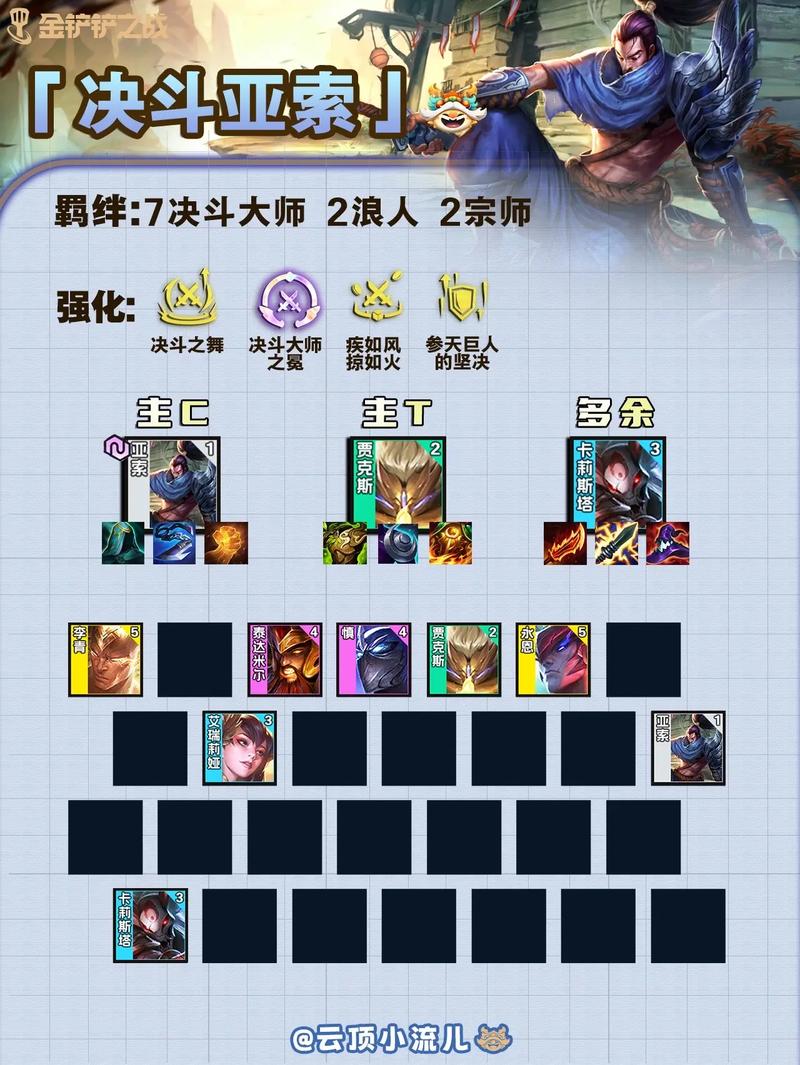 云顶之弈9.24版本无脑上分阵容推荐,守护海玩法攻略