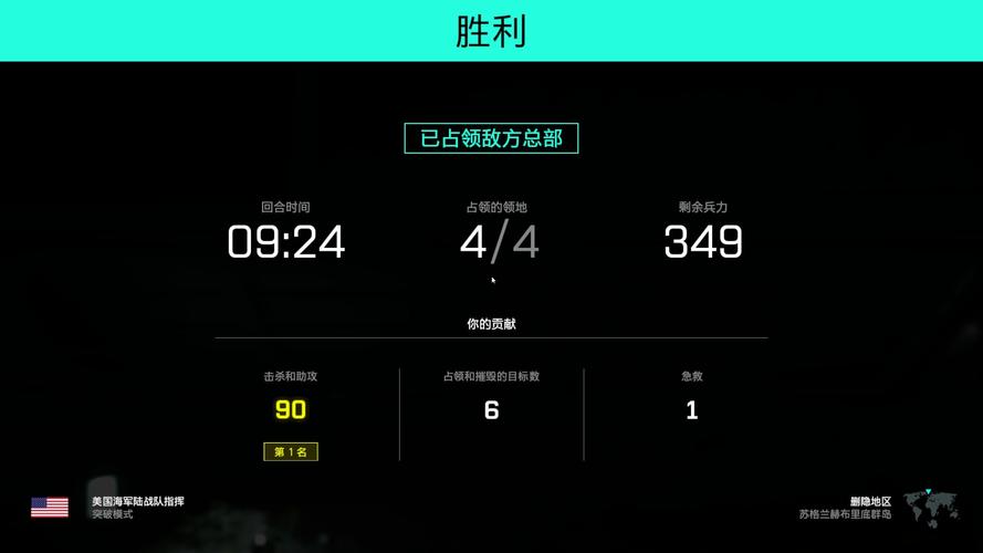战地2042灵敏度设置技巧:轻松制霸游戏的终极攻略