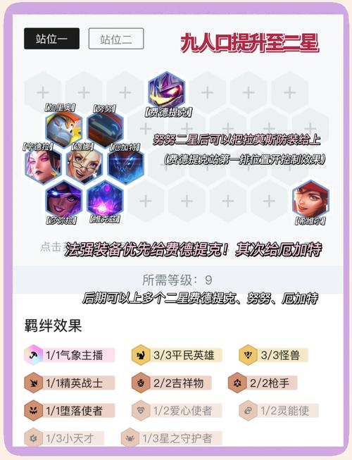 金铲铲之战虚空斗枪玩法攻略:轻松上分的秘密武器!