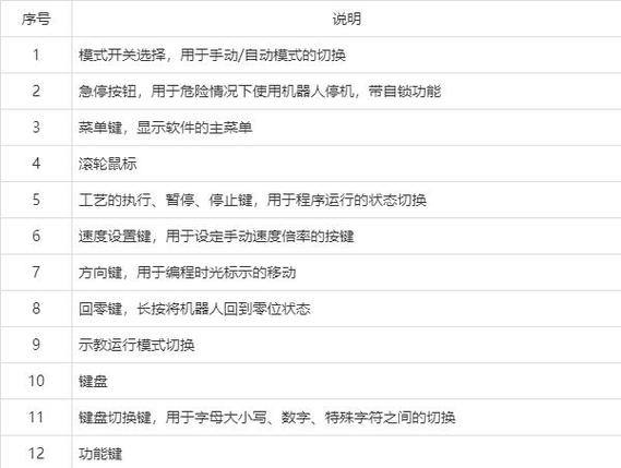 零号任务工业工作台玩法揭秘:超实用操作攻略和深度解析