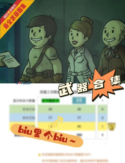 辐射避难所配件怎么获得？必看攻略！速刷技巧让你效率翻倍！