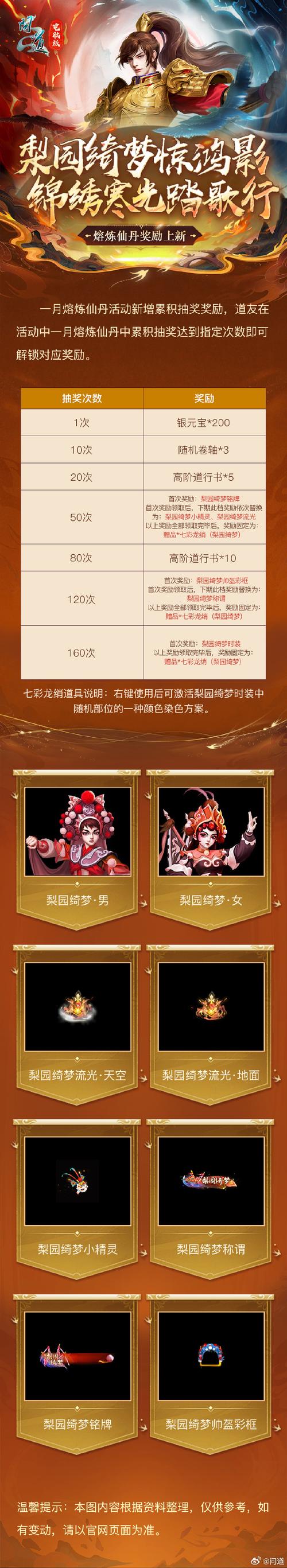 问道熔炼仙丹福利暴击!手把手教你速领绝版奖励,错过血亏!