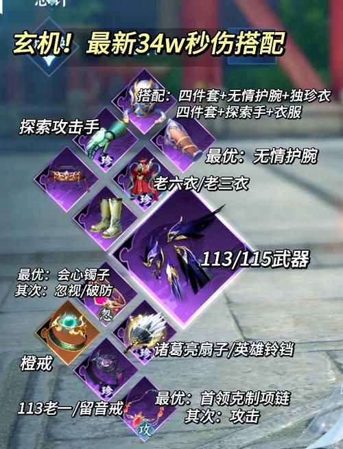 忘仙古城降魔任务答案速通攻略!3分钟破解隐藏机关,零失误拿满奖励