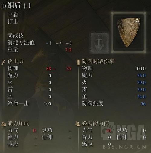 艾尔战记约束之环法师技能最强解析!这5个爆伤技巧90%玩家不知道!