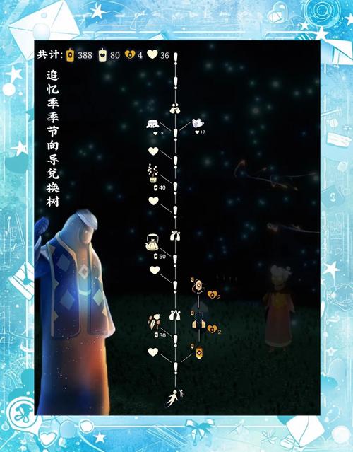 光遇小风车兑换位置曝光!手慢无!季节蜡烛这样换绝美道具