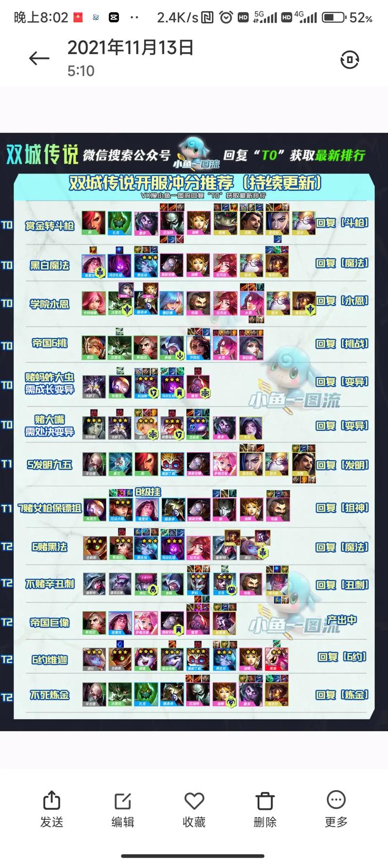 金铲铲之战欺诈魔女第一关绝杀技巧!萌新必看零失误通关攻略
