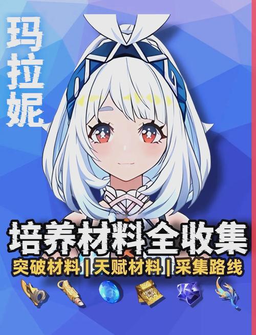 原神玩家必看!玛拉妮突破材料清单公开,刷完直接省下3000原石!
