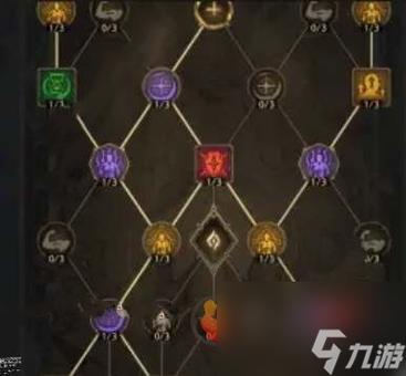 塔瑞斯世界游侠狩猎零失误配装!闭眼抄作业秒变输出天花板