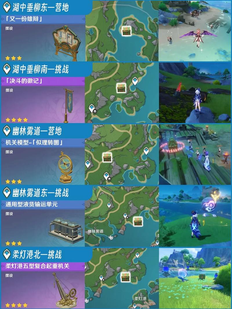 原神三界路飨祭必肝!珍贵宝箱分布绝密路线大公开