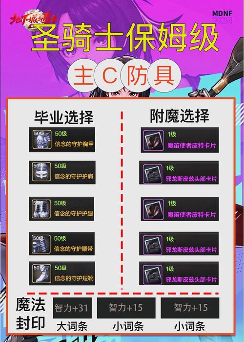 韩服DNF手游突然崩崩溃了!手残党速看救车秘籍附实测攻略